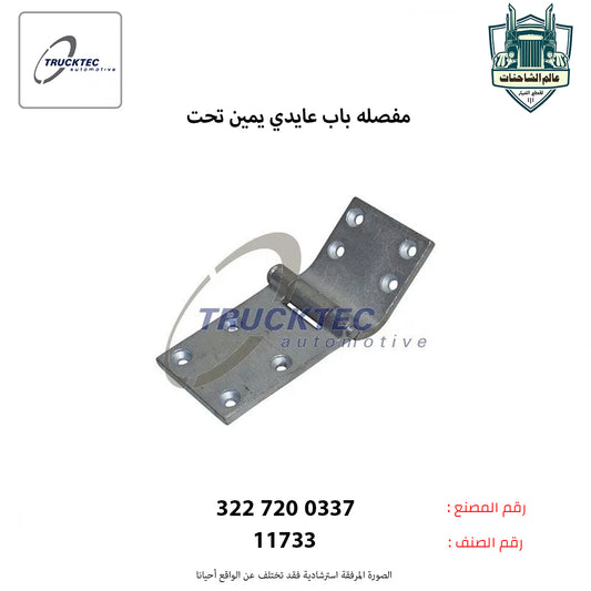 مفصله باب عايدي يمين تحت